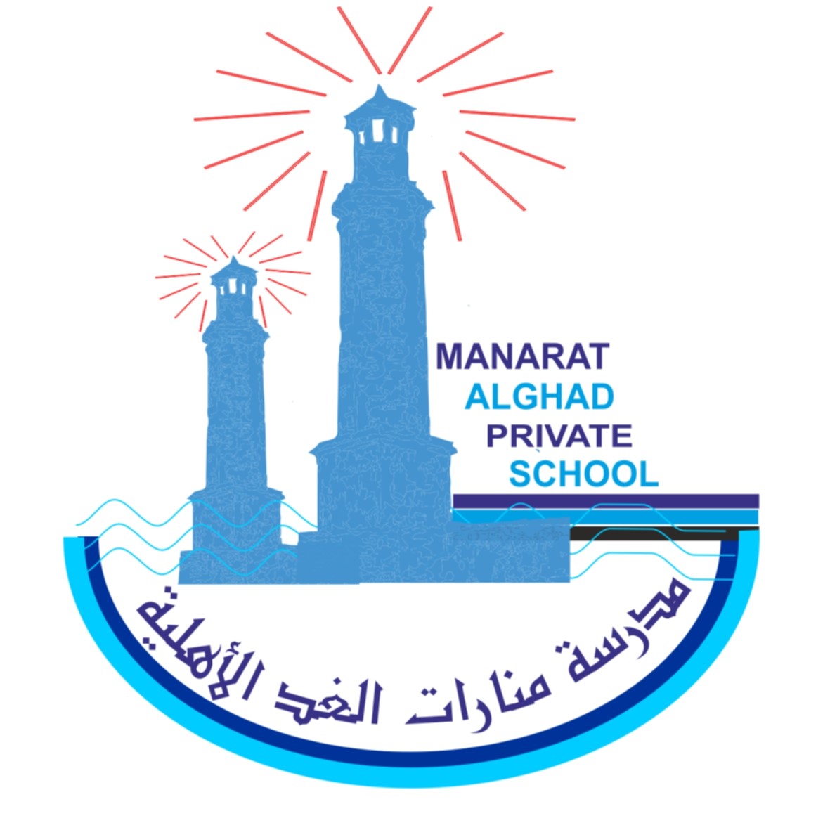 مدرسة منارات الغد الاهليه
